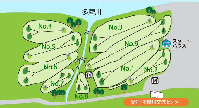 神奈川県ゴルフ場-川崎リバーサイドゴルフ場